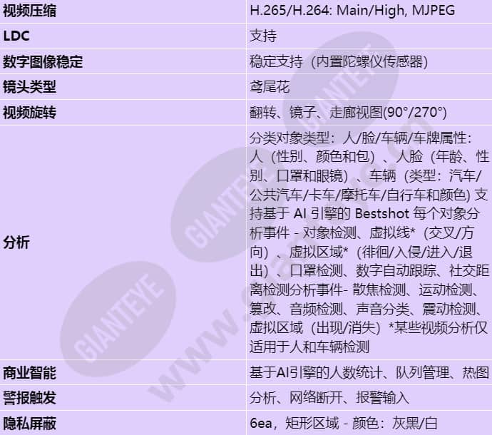 pnv-a9081r_s_cn-03.jpg
