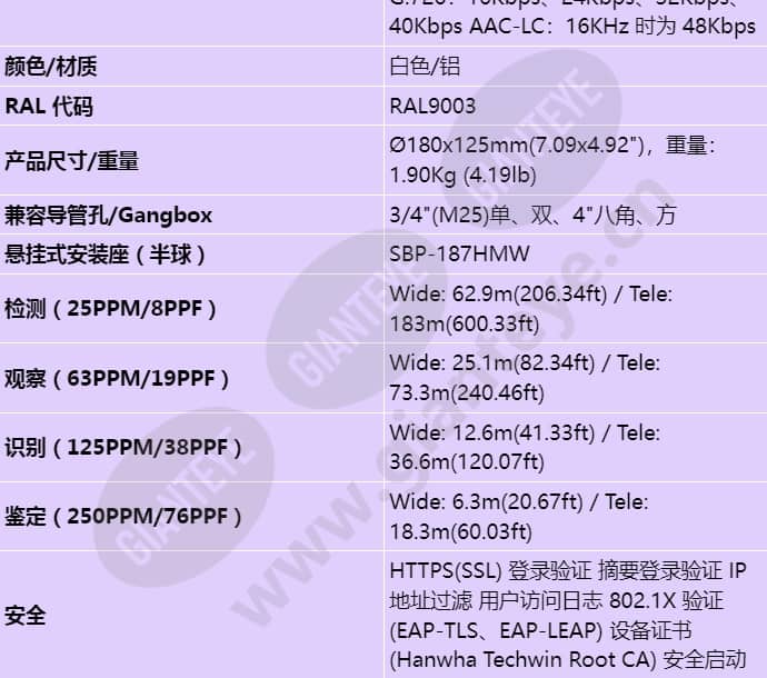 pnv-a9081r_s_cn-05.jpg