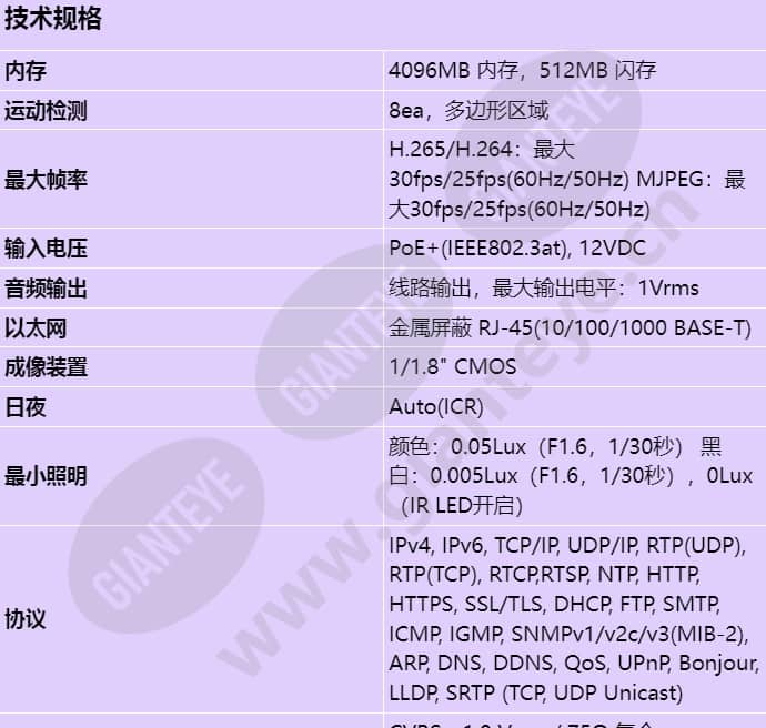 pnv-a9081rlp_s_cn-00.jpg