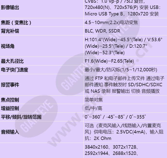 pnv-a9081rlp_s_cn-01.jpg