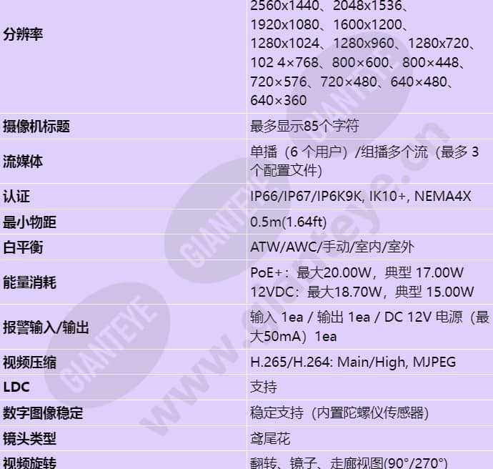 pnv-a9081rlp_s_cn-02.jpg