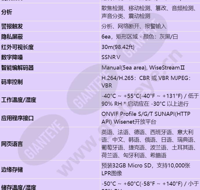 pnv-a9081rlp_s_cn-03.jpg