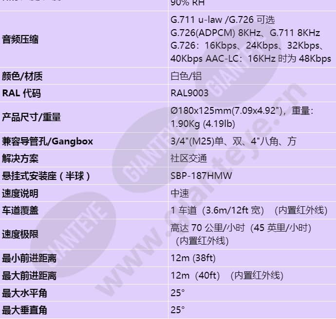 pnv-a9081rlp_s_cn-04.jpg