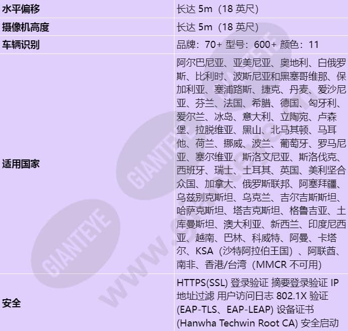 pnv-a9081rlp_s_cn-05.jpg