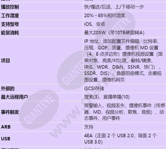 prn-1600b2_s_cn-02.jpg