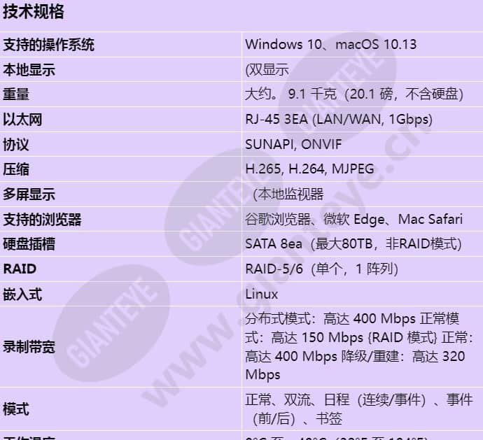 prn-3200b2_s_cn-00.jpg