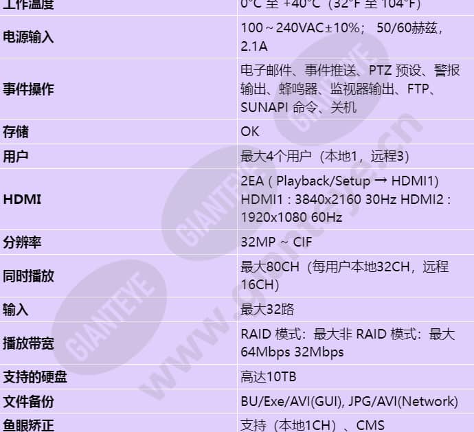 prn-3200b2_s_cn-01.jpg