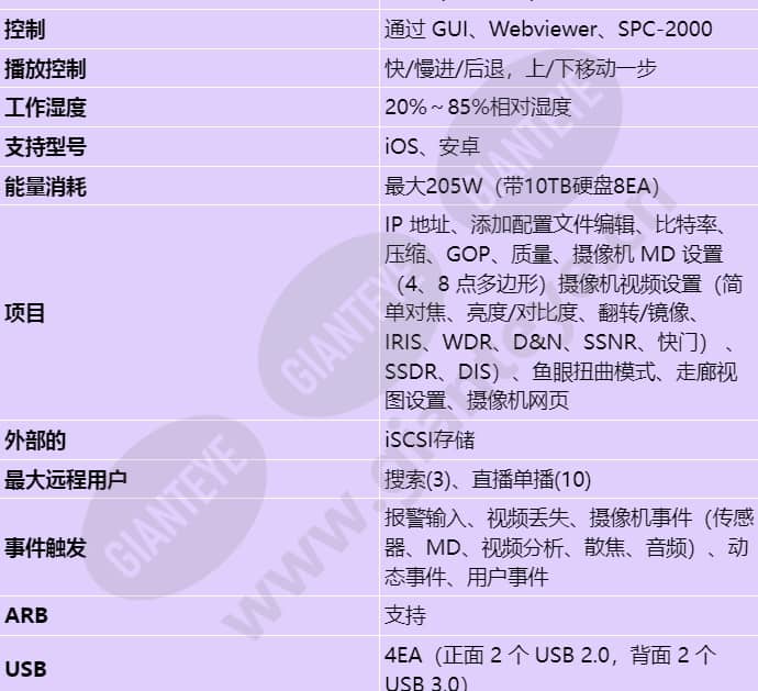 prn-3200b2_s_cn-02.jpg