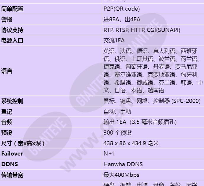 prn-3200b2_s_cn-03.jpg