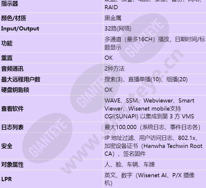 prn-3200b2_s_cn-04.jpg