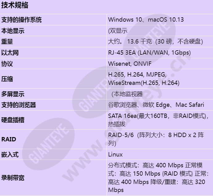 prn-3200b4_s_cn-00.jpg