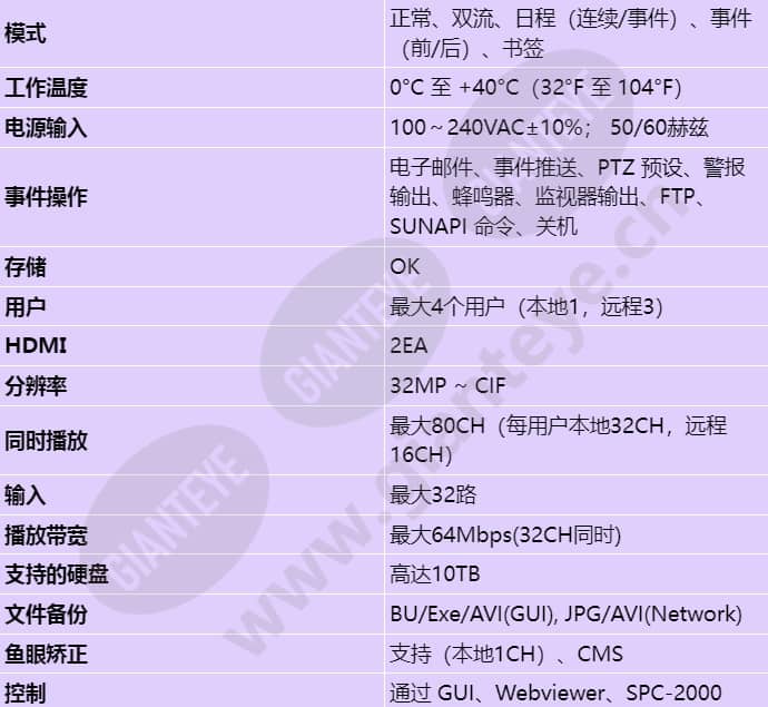 prn-3200b4_s_cn-01.jpg