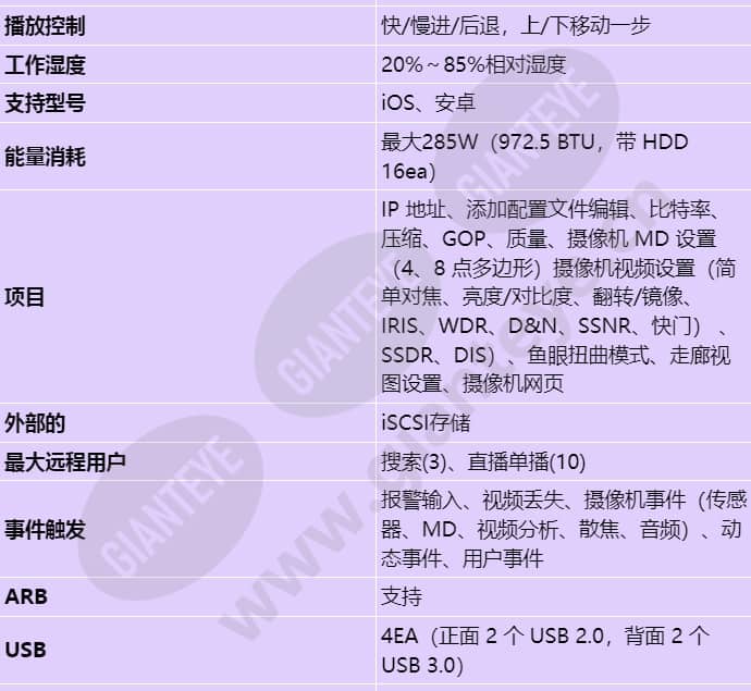 prn-3200b4_s_cn-02.jpg