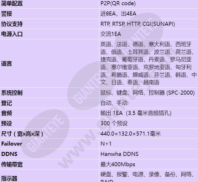 prn-3200b4_s_cn-03.jpg