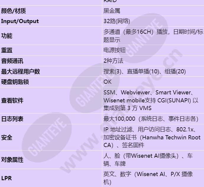 prn-3200b4_s_cn-04.jpg