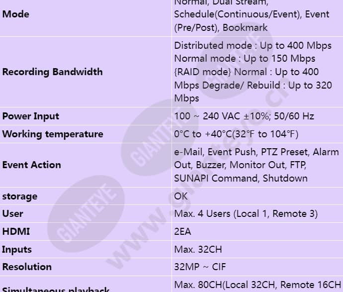prn-3200b4_s_en-01.jpg