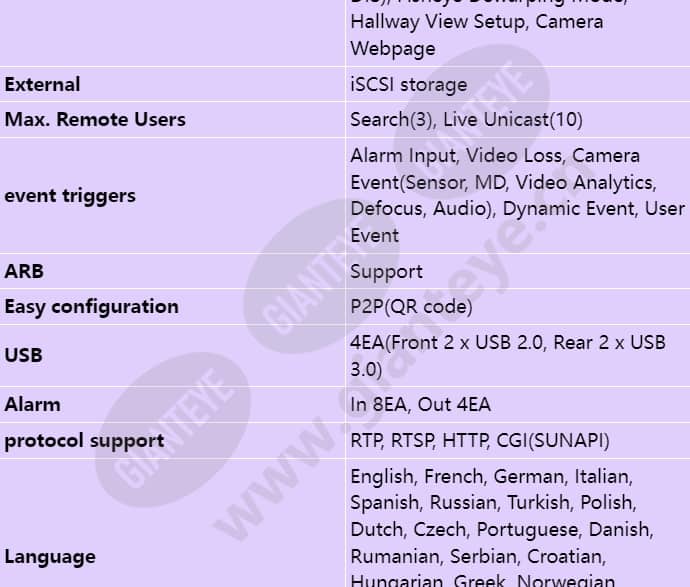 prn-3200b4_s_en-03.jpg