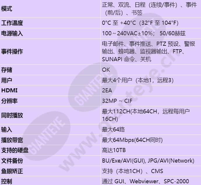 prn-6400b4_s_cn-01.jpg