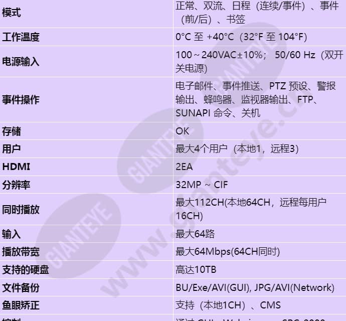prn-6400db4_s_cn-01.jpg