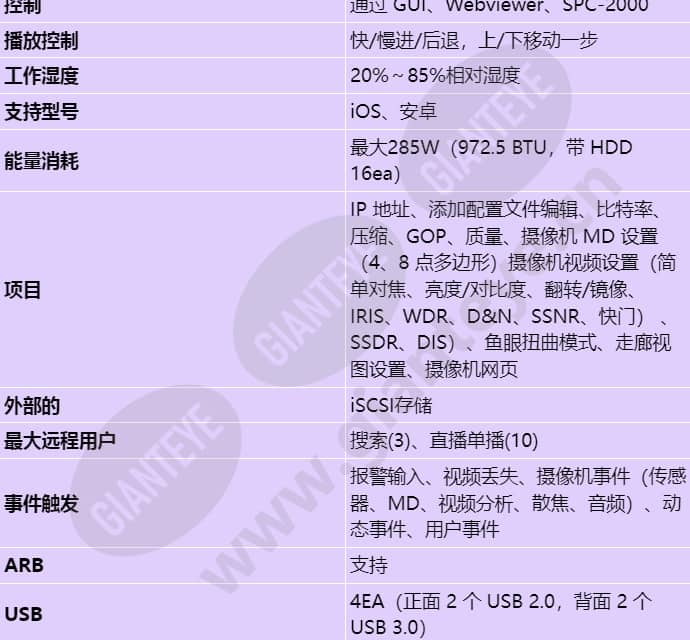 prn-6400db4_s_cn-02.jpg