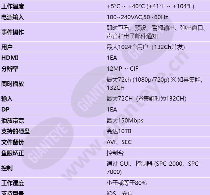 prp-4000h8_s_cn-01.jpg