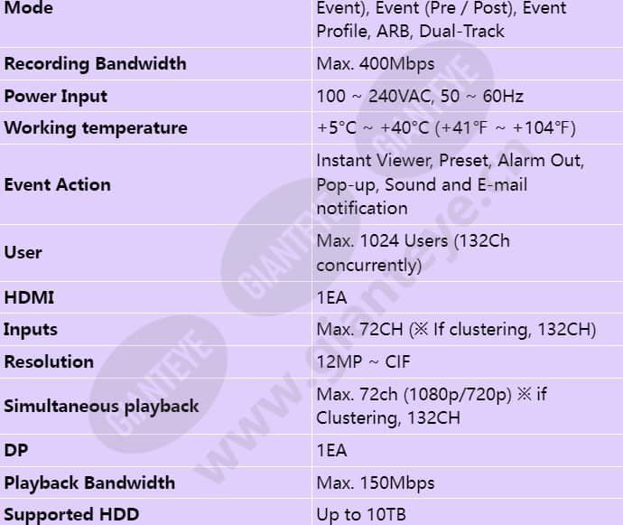 prp-4000h8_s_en-01.jpg