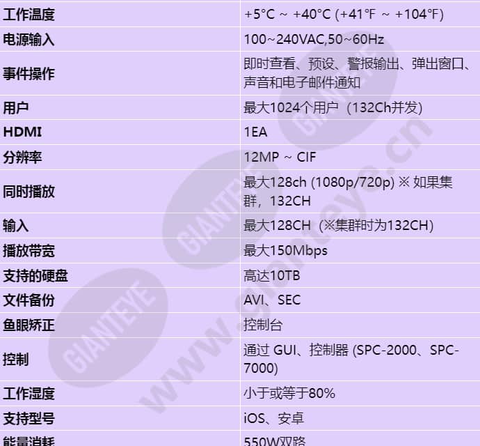 prp-5000h16_s_cn-01.jpg