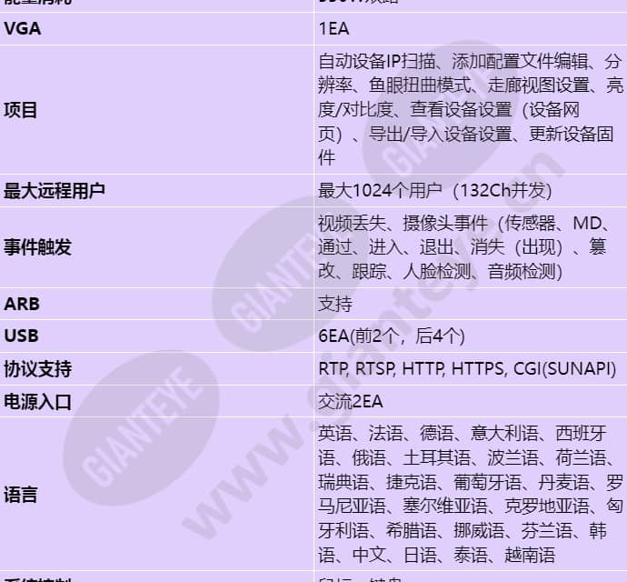 prp-5000h16_s_cn-02.jpg