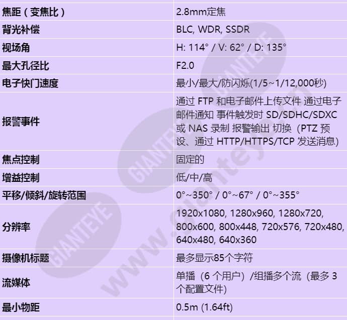 qnd-6012r1_s_cn-01.jpg