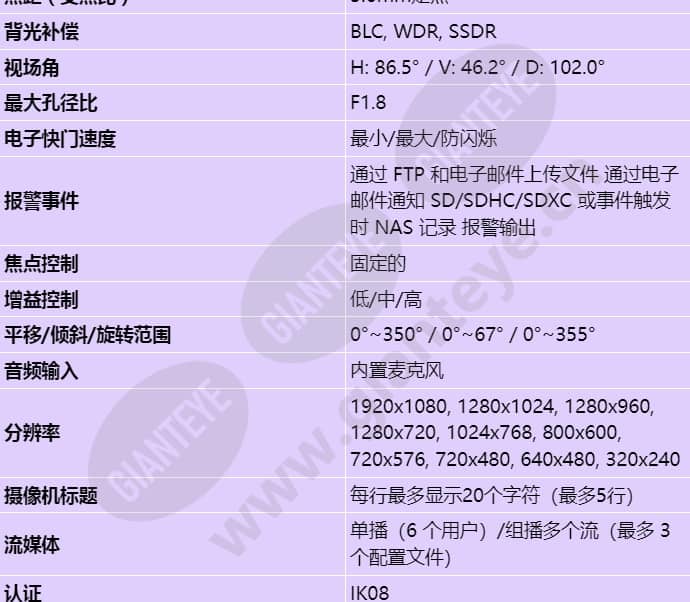 qnd-6020r_s_cn-01.jpg
