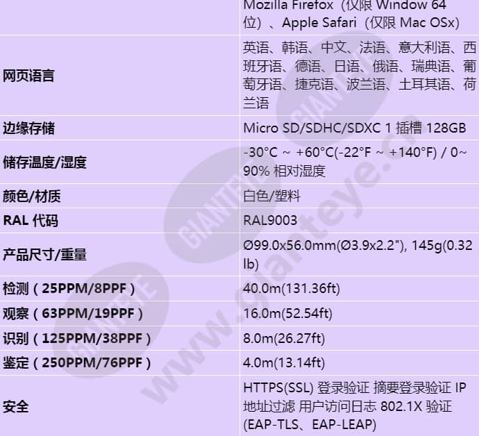 qnd-6021_s_cn-03.jpg