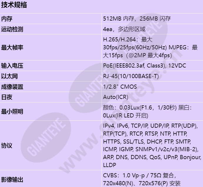 qnd-6022r1_s_cn-00.jpg