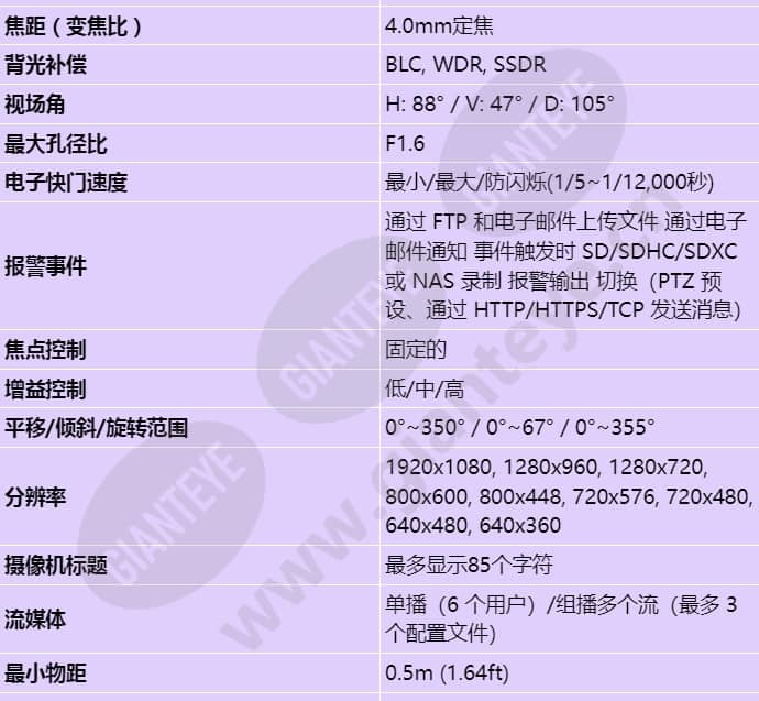 qnd-6022r1_s_cn-01.jpg
