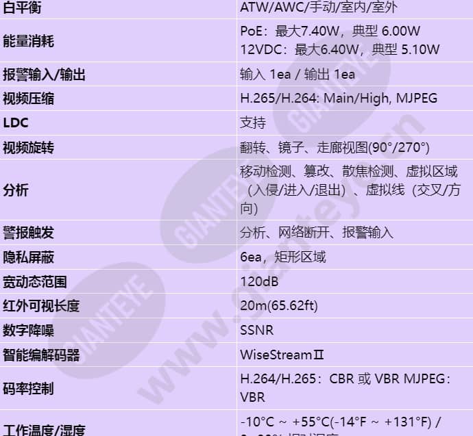 qnd-6022r1_s_cn-02.jpg