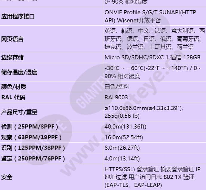 qnd-6022r1_s_cn-03.jpg