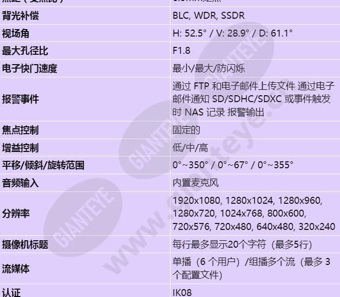 qnd-6030r_s_cn-01.jpg