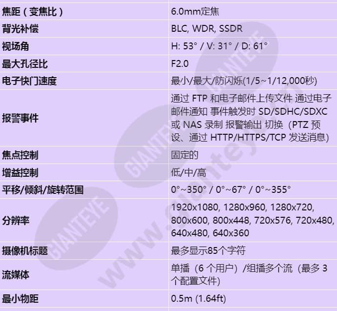 qnd-6032r1_s_cn-01.jpg