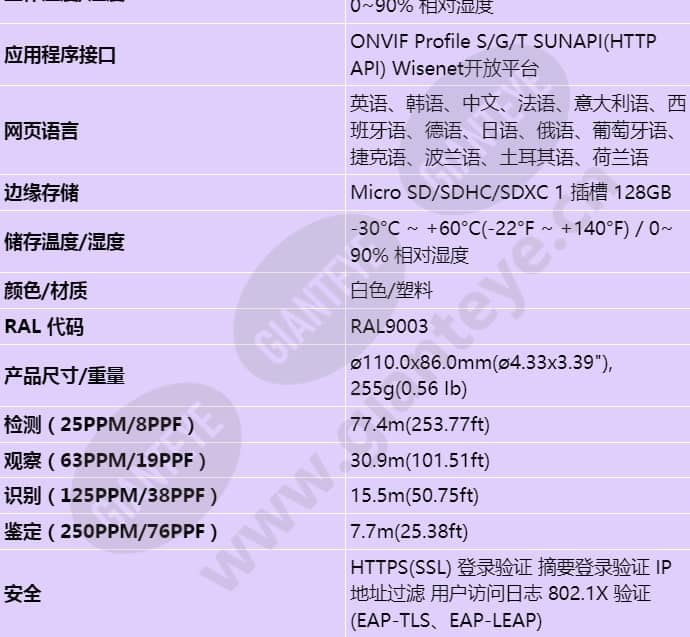 qnd-6032r1_s_cn-03.jpg