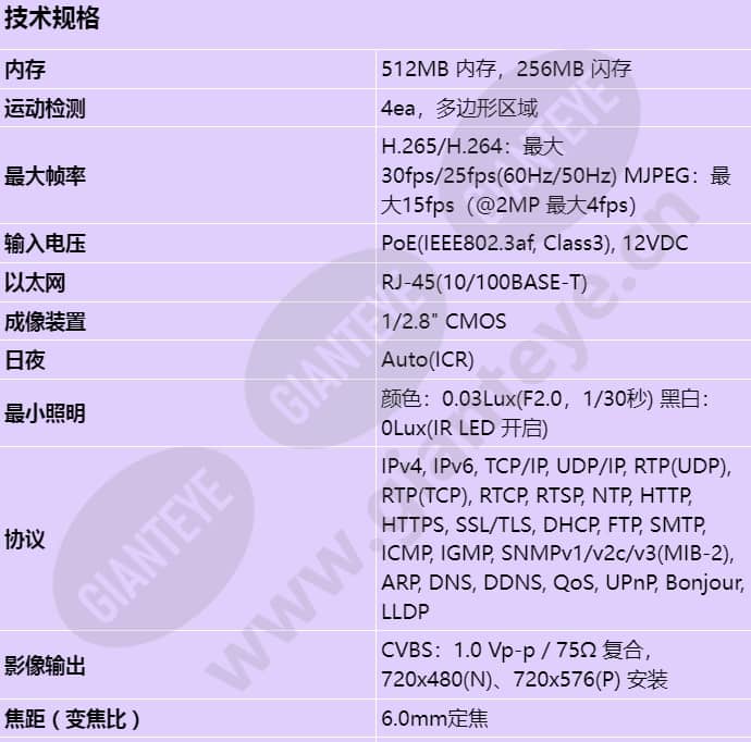 qnd-6032r_s_cn-00.jpg