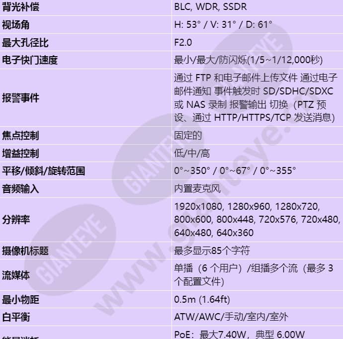 qnd-6032r_s_cn-01.jpg