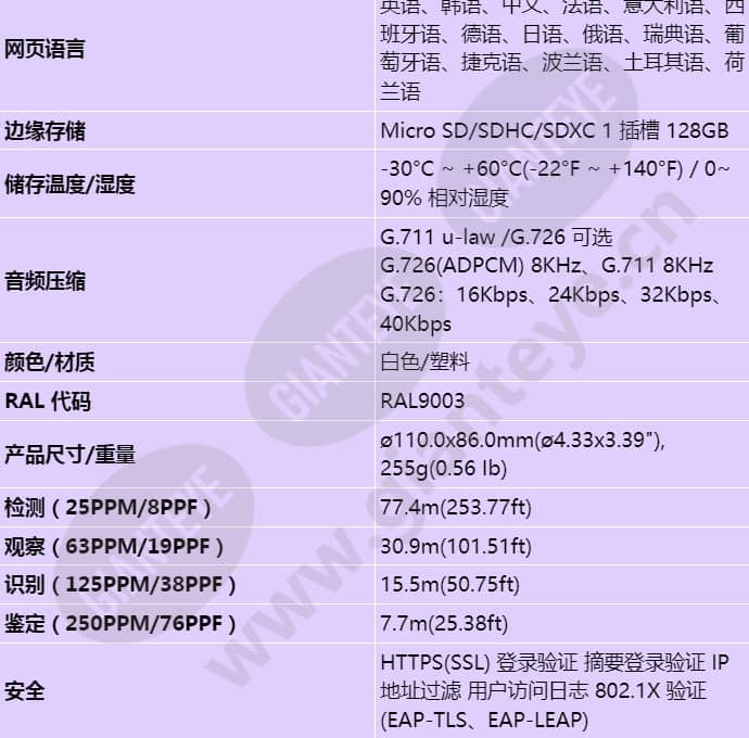 qnd-6032r_s_cn-03.jpg