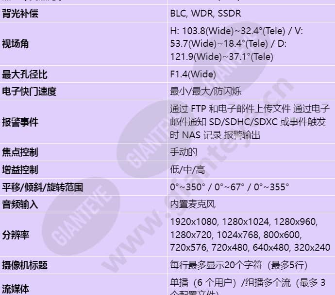 qnd-6070r_s_cn-01.jpg