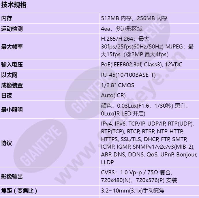 qnd-6072r1_s_cn-00.jpg