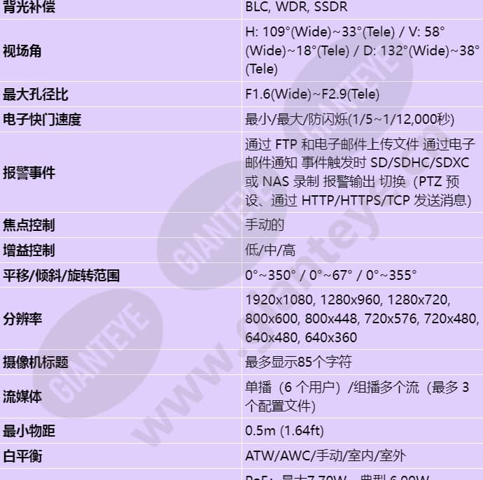 qnd-6072r1_s_cn-01.jpg