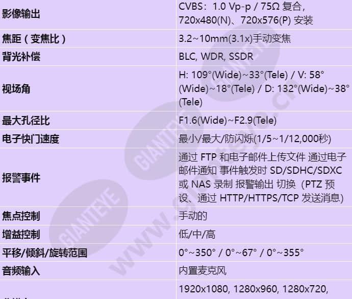 qnd-6072r_s_cn-01.jpg