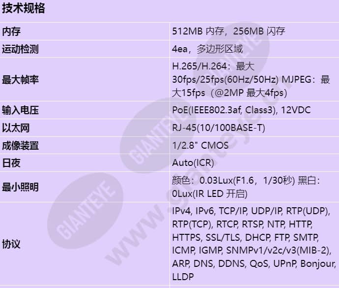 qnd-6082r_s_cn-00.jpg
