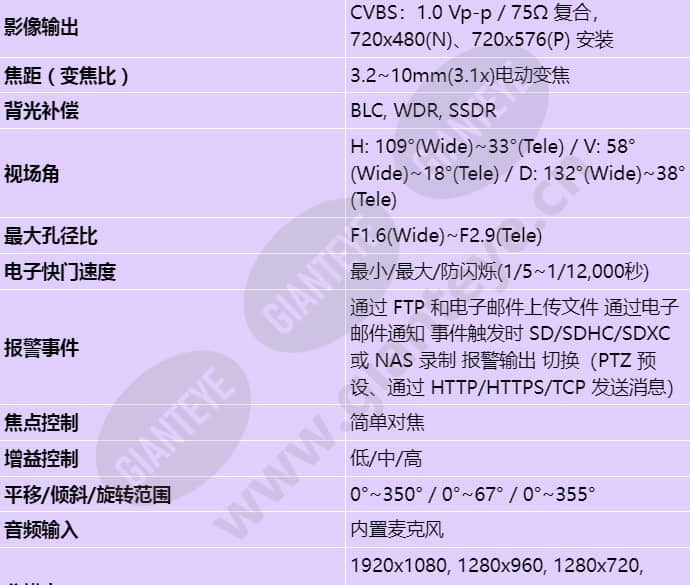 qnd-6082r_s_cn-01.jpg
