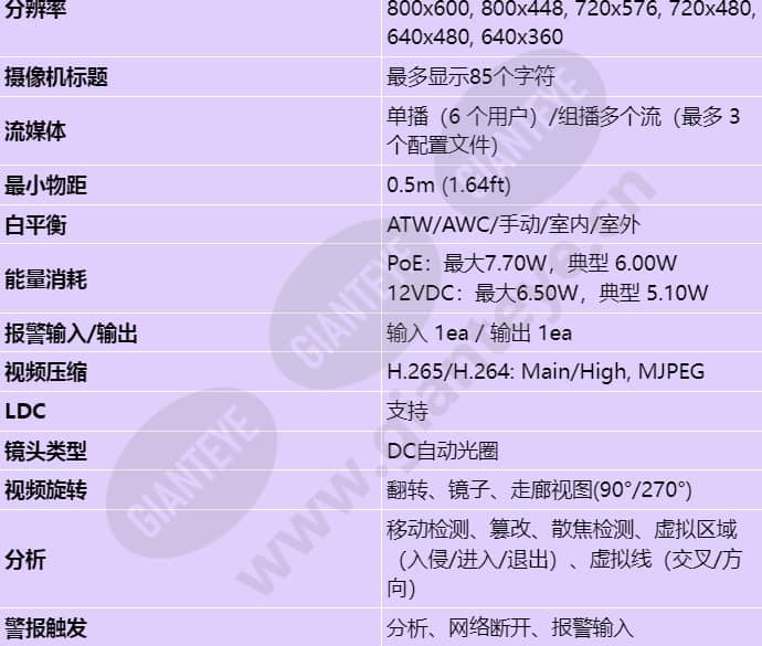 qnd-6082r_s_cn-02.jpg