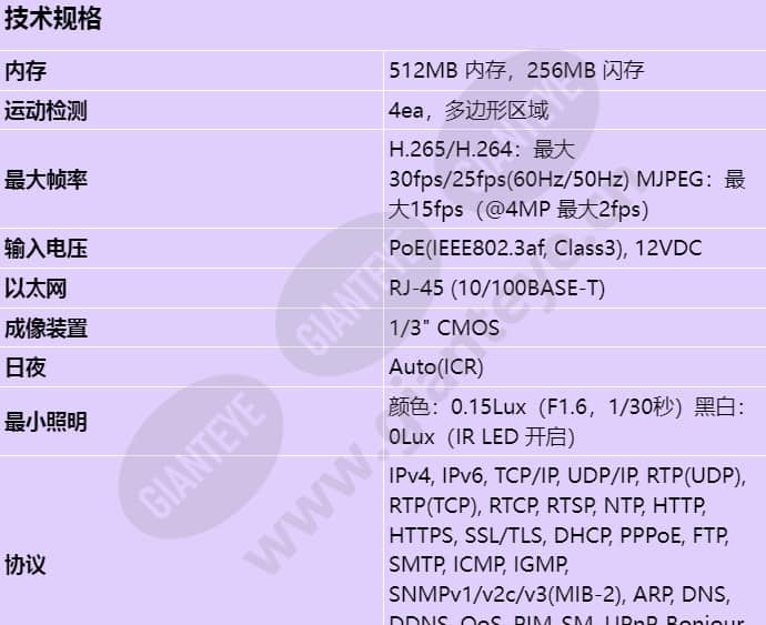 qnd-7022r_s_cn-00.jpg