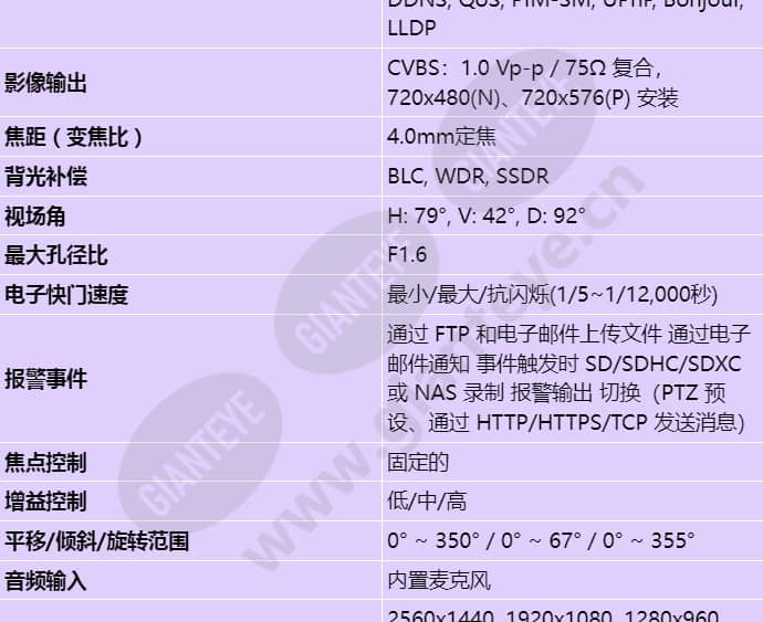 qnd-7022r_s_cn-01.jpg